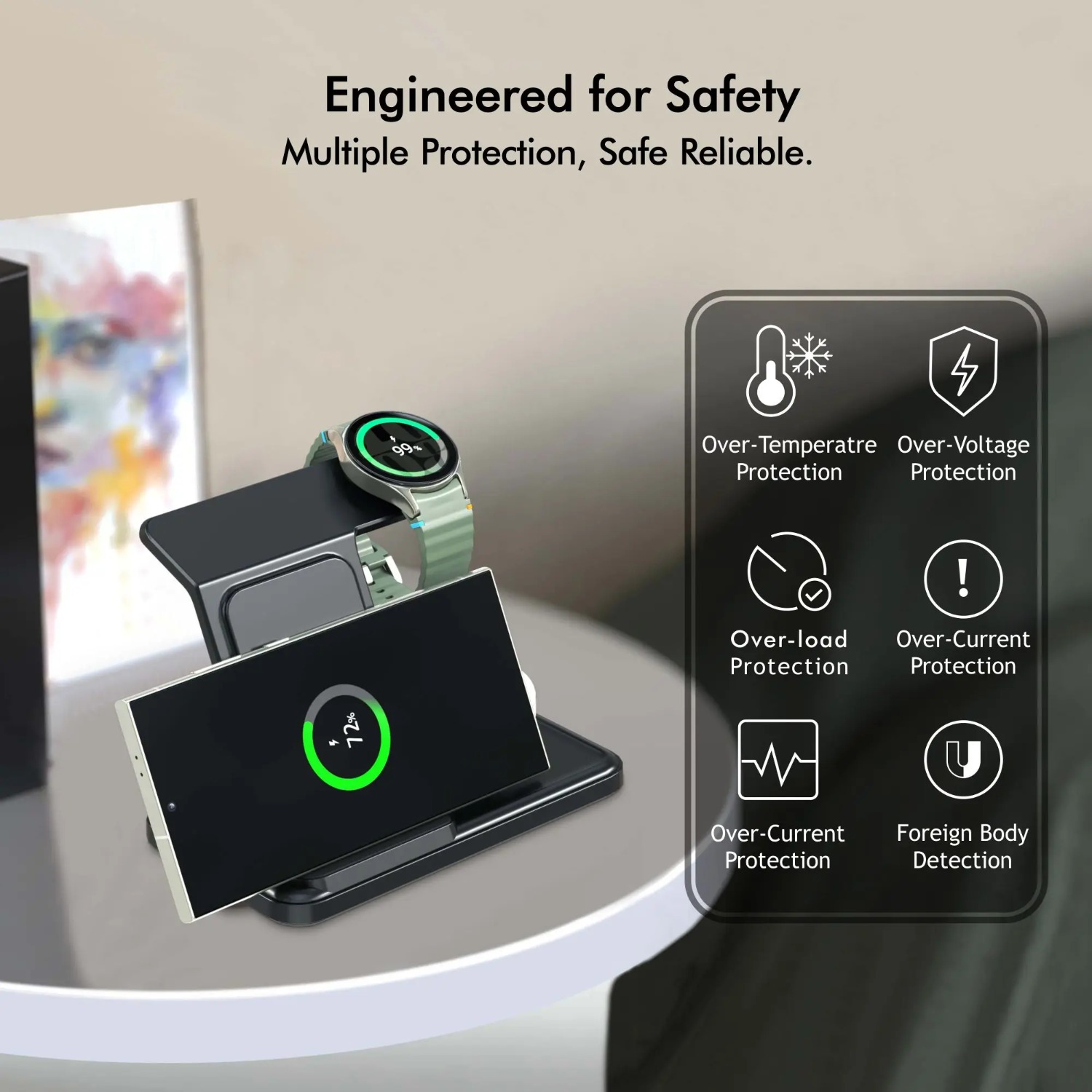 Desktop 3-in-1 Wireless Charge - مراجعة Smartwatch Ac وسعره