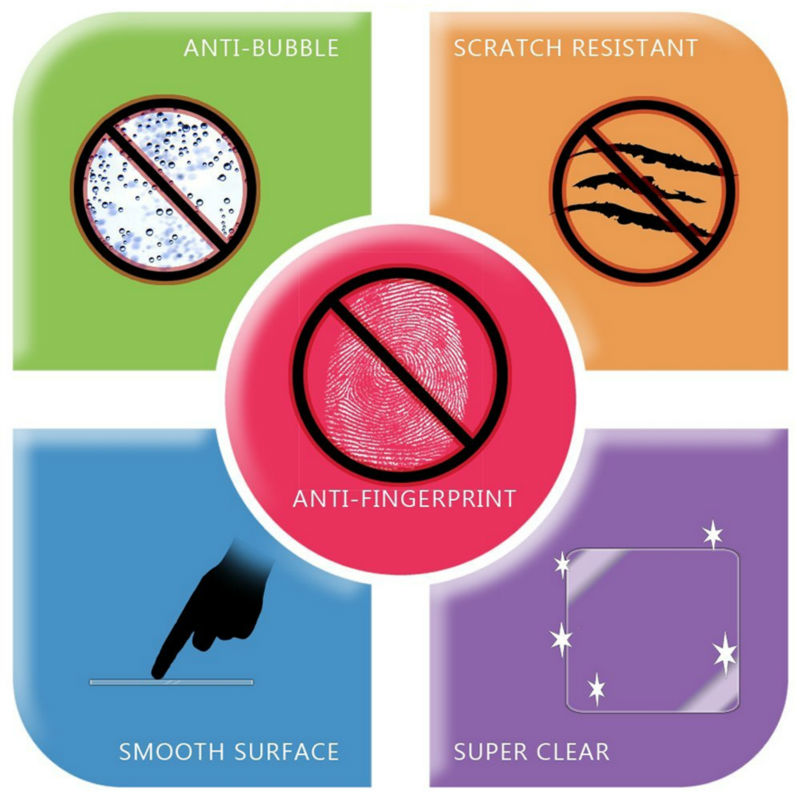 6* Clear LCD PET Film Anti-Scr - مراجعة Pebble Smartwatch Accessories وسعره