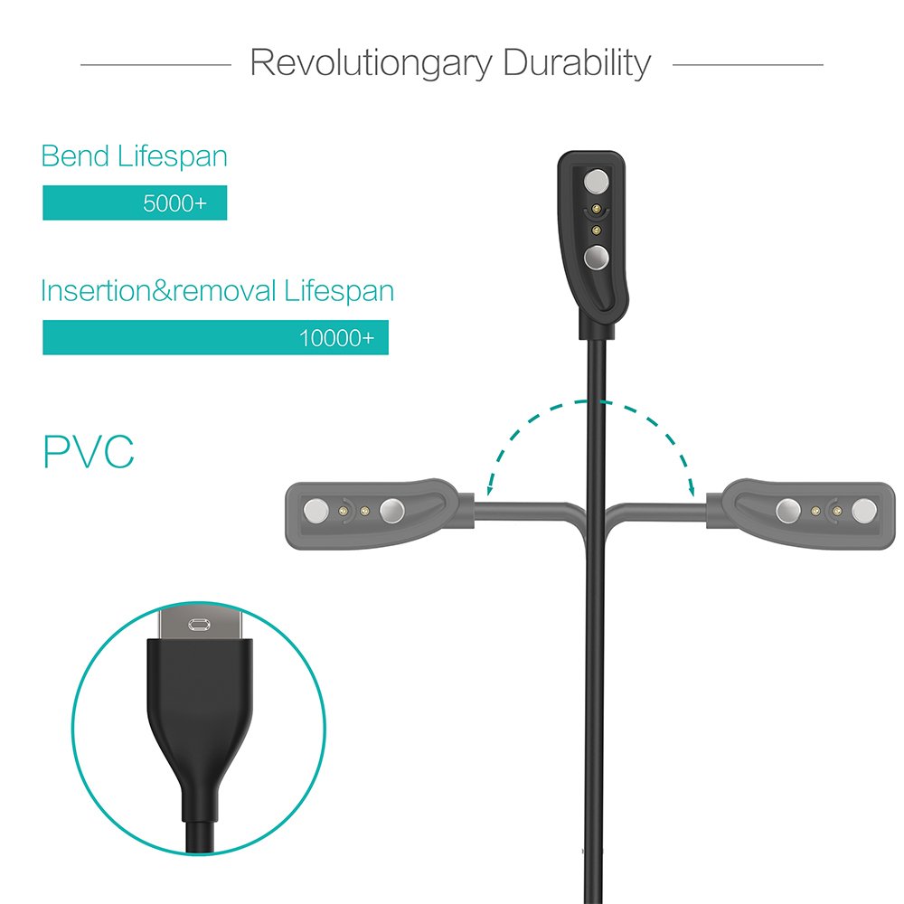 2-Pack Charger for Pebble Clas - مراجعة Pebble Smartwatch Accessories وسعره
