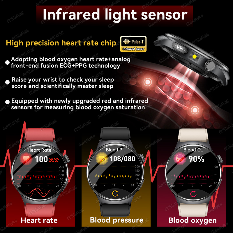 2026 New Accurate Diagnosis Sm - مراجعة Android Smartwatch Accessories وسعره