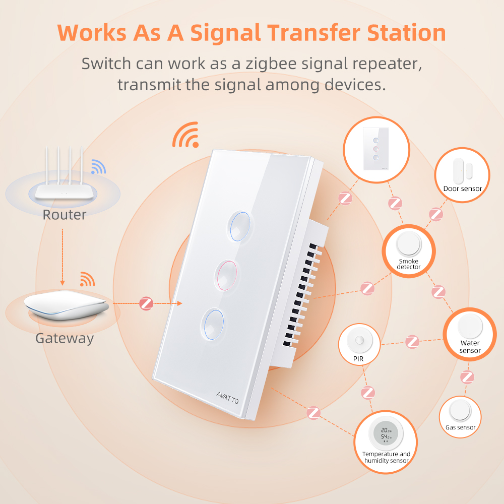 AVATTO 1/2/3/4 Gang ZigBee Sma - مراجعة Smart Accessories وسعره