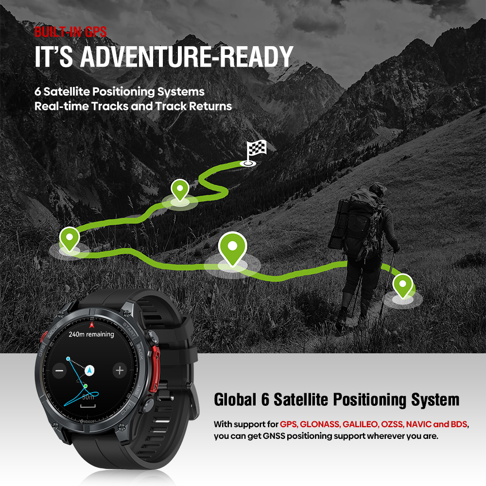 NEW Zeblaze Stratos 4 GPS Smar - مراجعة Smartwatch X12 وسعره